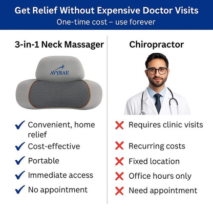 Comparison chart between a 3-in-1 neck massager and a chiropractor, highlighting the benefits of the neck massager.