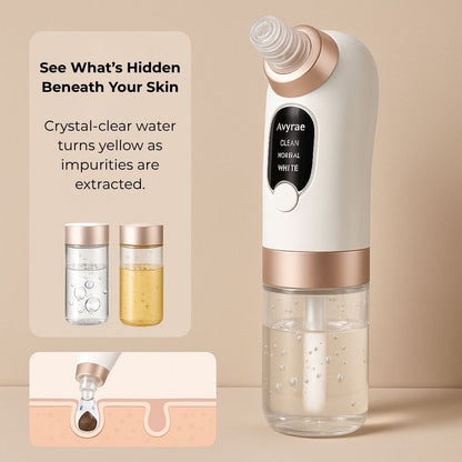 Illustration showing clear water turning yellow after deep skin cleansing with Avyrae™ device