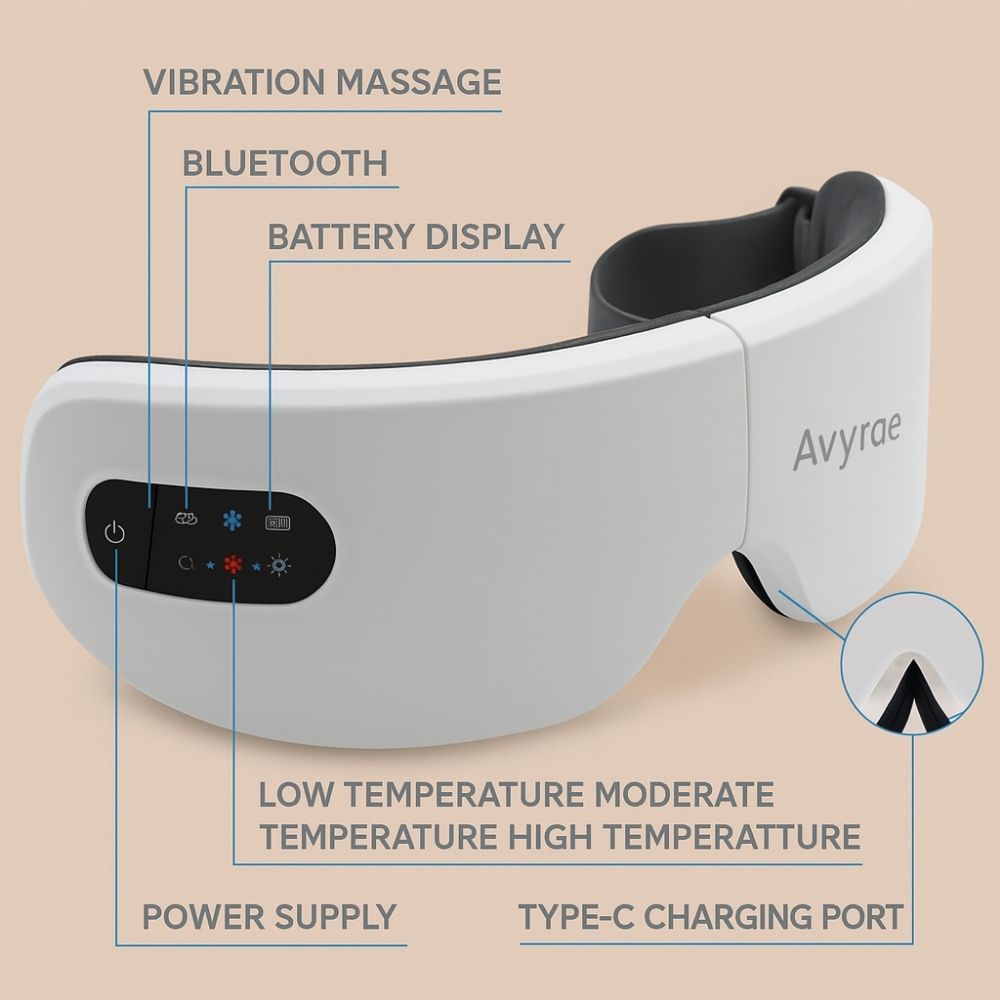 Side view of the Avyrae™ CloudRelax Eye Massager with labeled controls: vibration, Bluetooth, temperature modes, and USB-C charging port.
