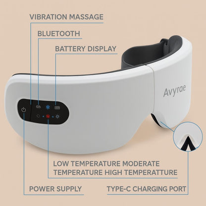 Side view of the Avyrae™ CloudRelax Eye Massager with labeled controls: vibration, Bluetooth, temperature modes, and USB-C charging port.