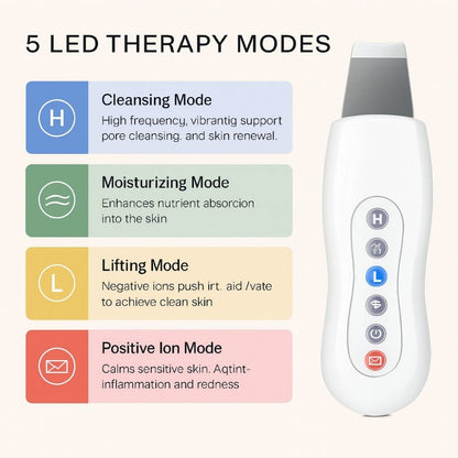 Avyrae™ IonLift being used on a model's cheek, demonstrating facial exfoliation
