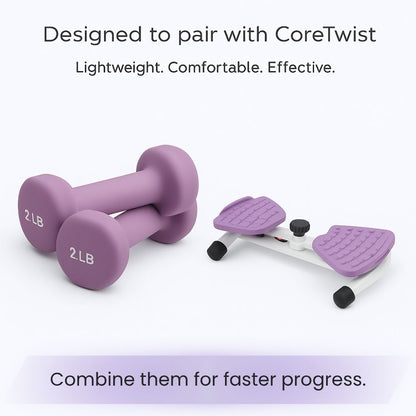 Sculpt Dumbbells (2×2 lb Set)