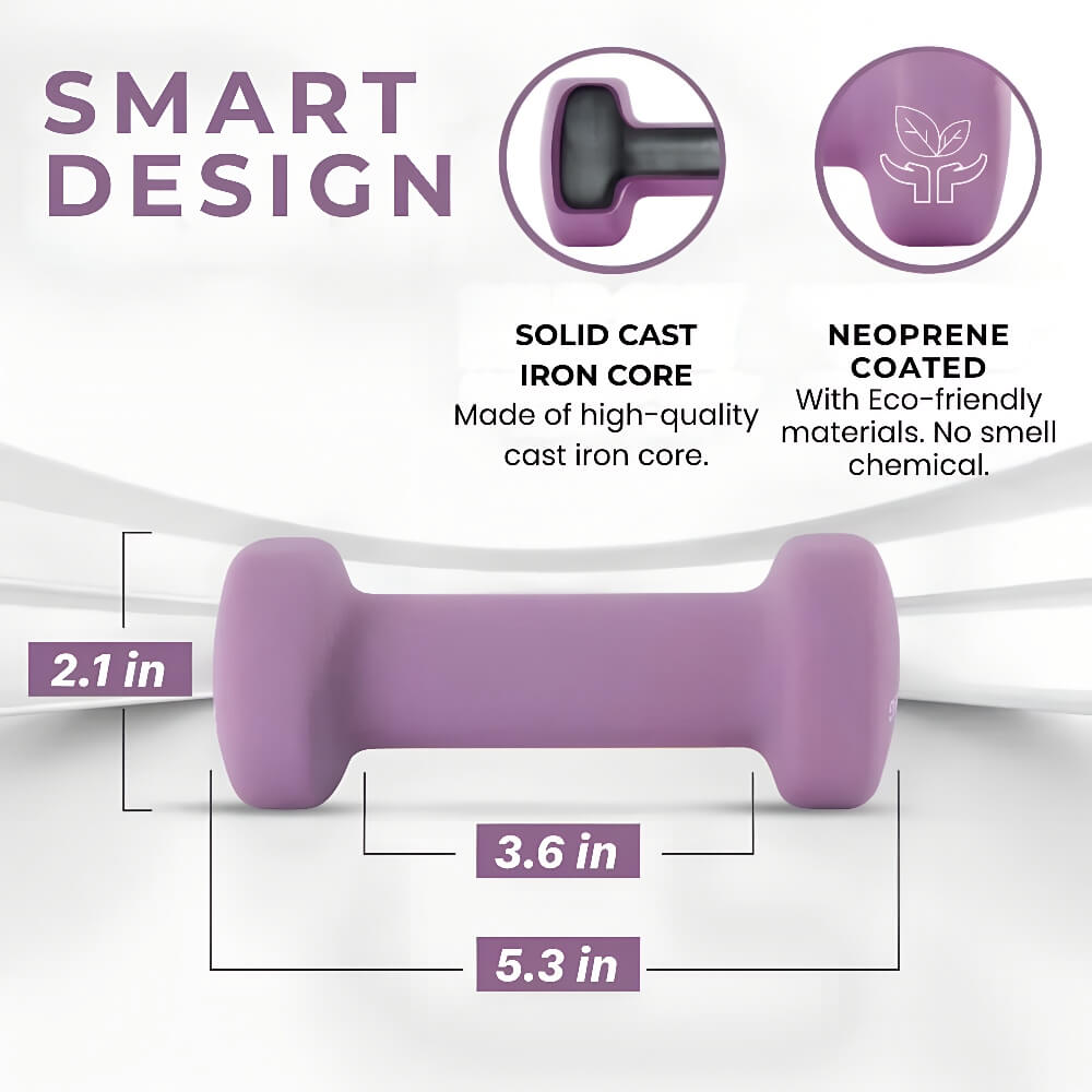 Sculpt Dumbbells (2×2 lb Set)