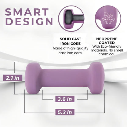 Sculpt Dumbbells (2×2 lb Set)