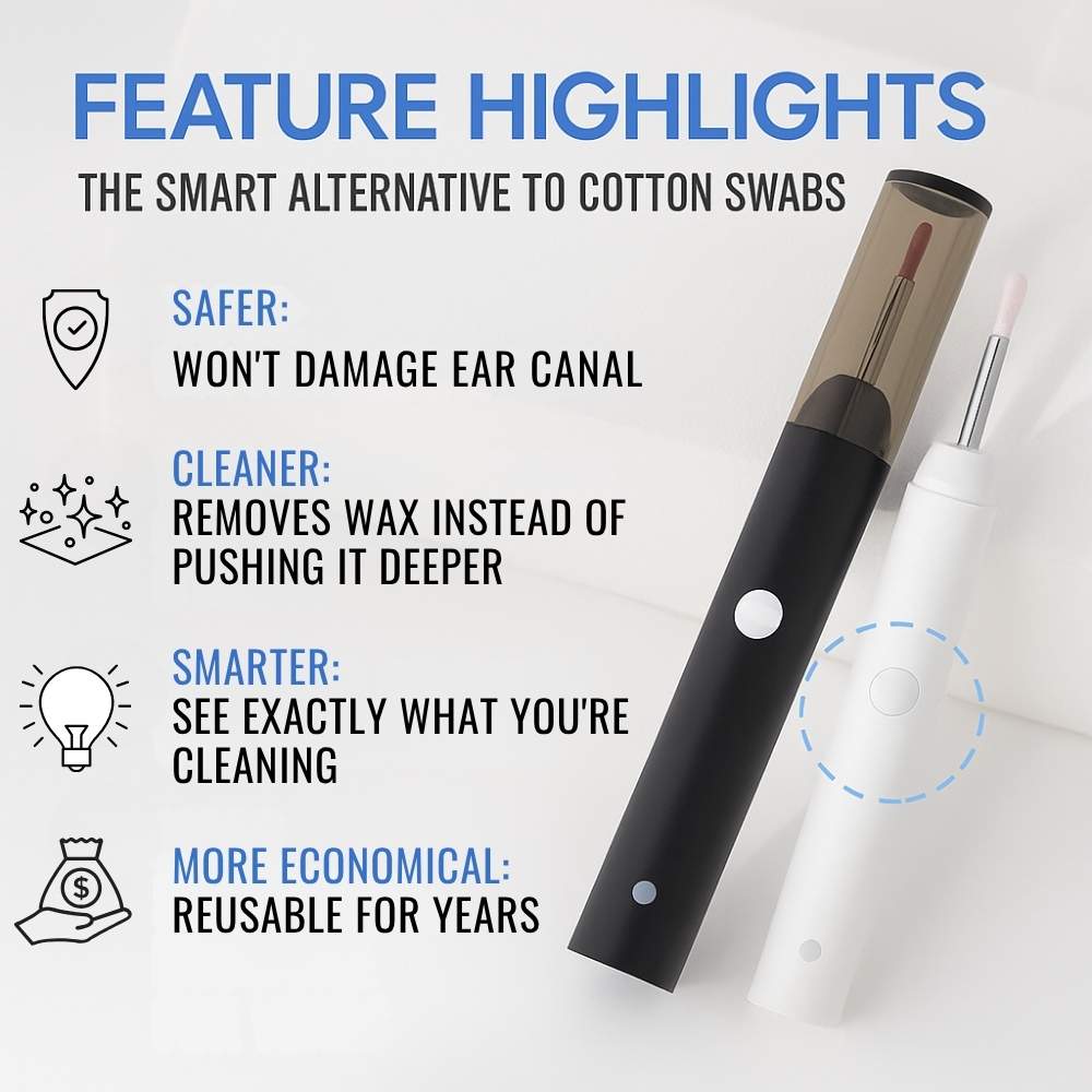 Product with features highlighted on a white background